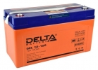  Delta GEL 12-120 -     -   