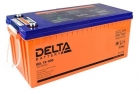  Delta GEL 12-200 -     -   