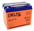  Delta GEL 12-75 -     -   