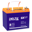 Аккумулятор Delta GX 12-33 - Солнечные батареи для дома - купить в Екатеринбурге